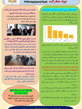 نشریه شماره ۱۲ پویه مشارکت