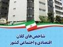 انتشار نسخه الکترونیکی شاخص های کلان اقتصادی و اجتماعی کشور مرداد ۱۴۰۱(تاریخ بروز رسانی ۱۴۰۱/۰۵/۱۱ )