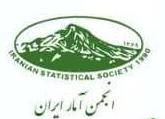 چهاردهمین سمینار احتمال و فرایندهای تصادفی