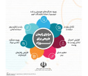 مجموعه پوستر مزایای زایمان طبیعی و مضرات سزارین