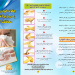 آنفلوانزای پرندگان۴